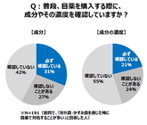 トレンド総研のプレスリリース画像5