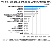 トレンド総研のプレスリリース画像3