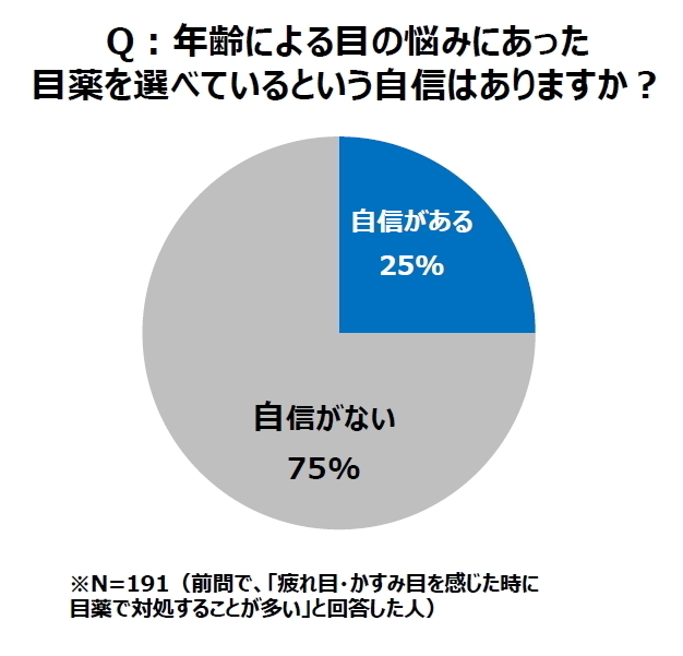 トレンド総研のプレスリリース画像4