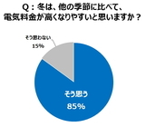 トレンド総研のプレスリリース画像2