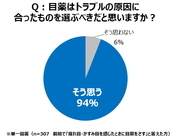トレンド総研のプレスリリース画像4