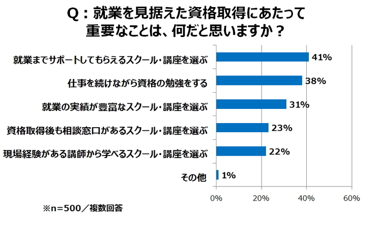 トレンド総研のプレスリリース画像2