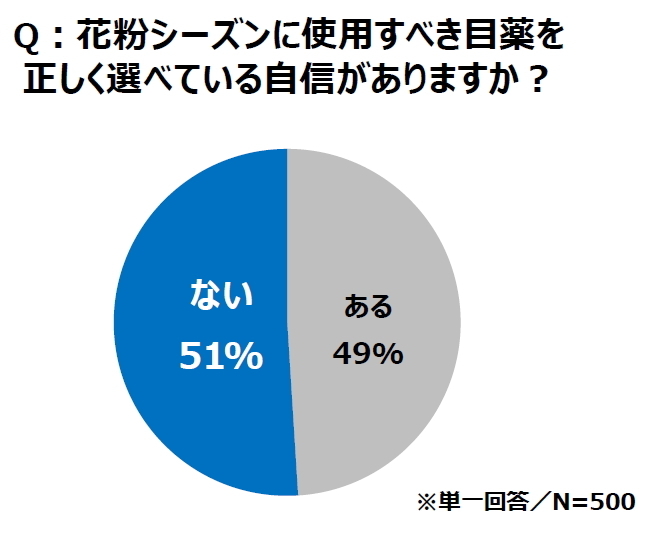 トレンド総研のプレスリリース画像3
