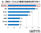 トレンド総研のプレスリリース画像2