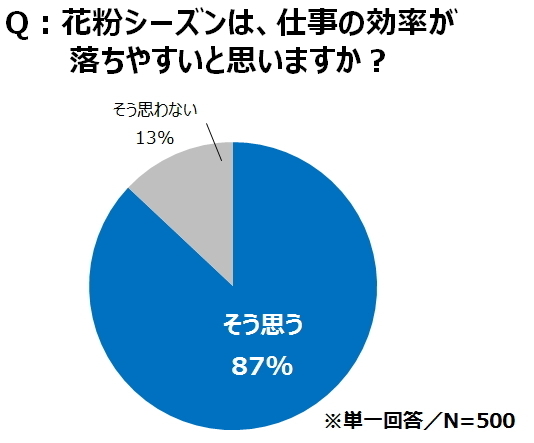 トレンド総研のプレスリリース画像1