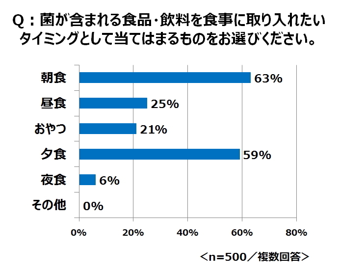 トレンド総研のプレスリリース画像2
