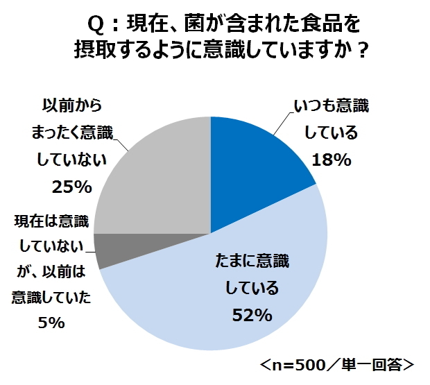 トレンド総研のプレスリリース画像1