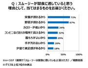 トレンド総研のプレスリリース画像3