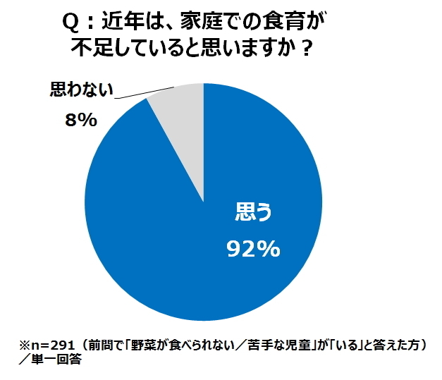 トレンド総研のプレスリリース画像4