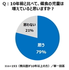 トレンド総研のプレスリリース画像2