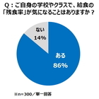 トレンド総研のプレスリリース画像1