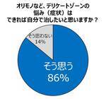 トレンド総研のプレスリリース画像3