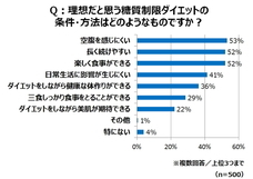 トレンド総研のプレスリリース画像3
