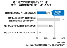 トレンド総研のプレスリリース画像2