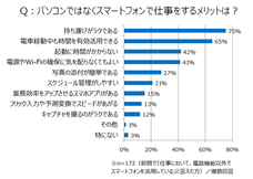 トレンド総研のプレスリリース画像4