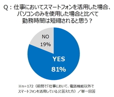 トレンド総研のプレスリリース画像5