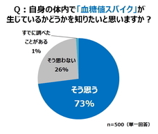トレンド総研のプレスリリース画像2