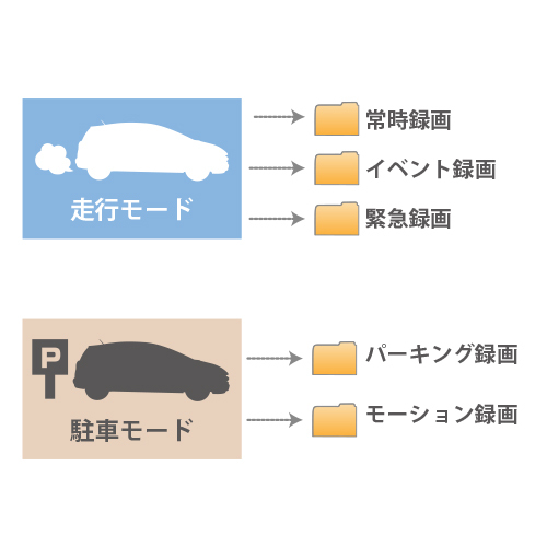 株式会社INBYTEのプレスリリース画像5