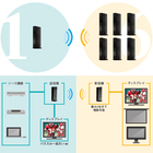 株式会社INBYTEのプレスリリース画像2