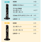 株式会社INBYTEのプレスリリース画像4
