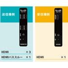 株式会社INBYTEのプレスリリース画像4