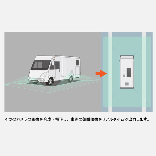 株式会社INBYTEのプレスリリース画像1