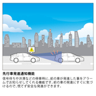 株式会社INBYTEのプレスリリース画像5