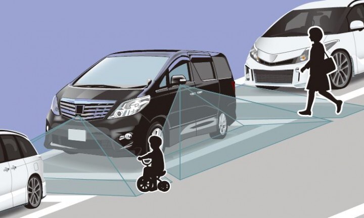 既存の乗用車に後付け可能 上空から見下ろした様な映像を作り出し 車の周りを360度確認出来るシステム サラウンドビューシステム Svs 1 を発売 株式会社inbyteのプレスリリース 既存の乗用車に後付け可能 上空から見下ろした様な映像を作り出し 車の周りを360度確認出来るシステム サラウンドビューシステム Svs 1 を発売 株式会社inbyteのプレスリリース