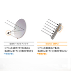 株式会社INBYTEのプレスリリース画像5