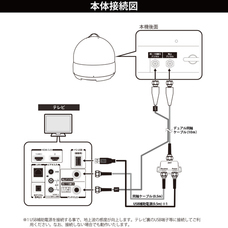 株式会社INBYTEのプレスリリース画像7