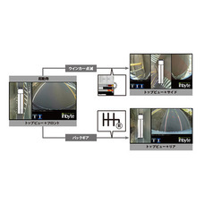 株式会社INBYTEのプレスリリース画像2