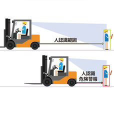 株式会社INBYTEのプレスリリース画像5