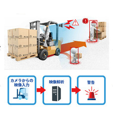 株式会社INBYTEのプレスリリース画像4