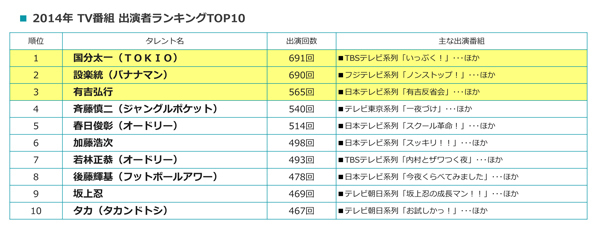 株式会社エム・データのプレスリリース画像1