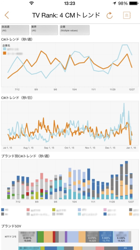 株式会社エム・データのプレスリリース画像7