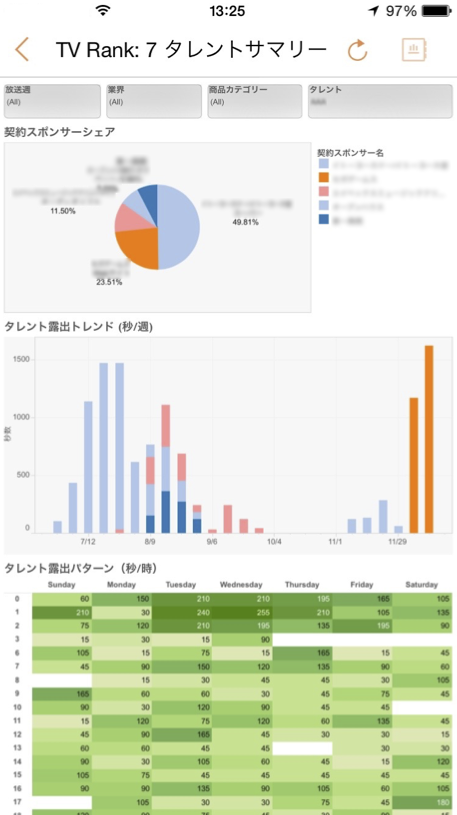 株式会社エム・データのプレスリリース画像8