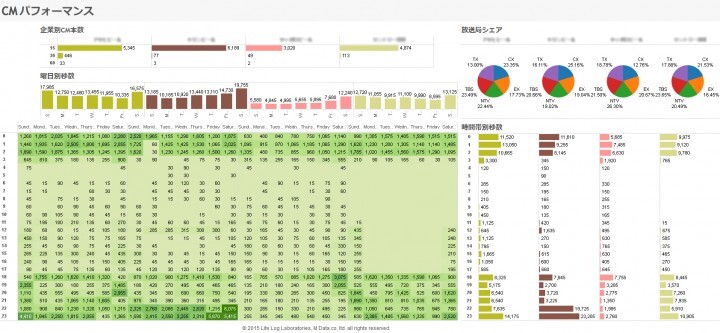 株式会社エム・データのプレスリリース画像5