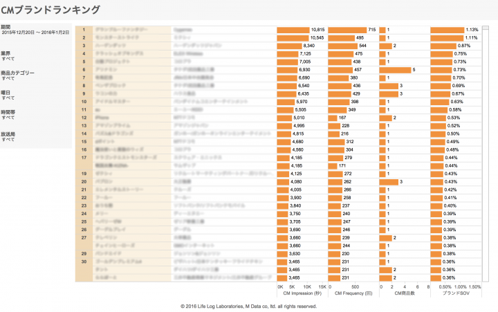 株式会社エム・データのプレスリリース画像3