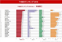 株式会社エム・データのプレスリリース画像2