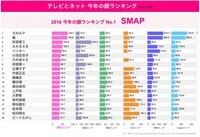 株式会社エム・データのプレスリリース画像1
