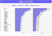 株式会社エム・データのプレスリリース画像5