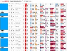 株式会社エム・データのプレスリリース4