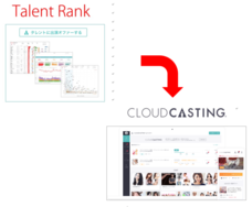 株式会社エム・データのプレスリリース3