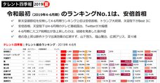 株式会社エム・データのプレスリリース4