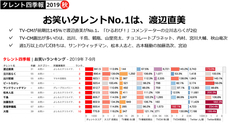 株式会社エム・データのプレスリリース1