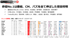 株式会社エム・データのプレスリリース画像1