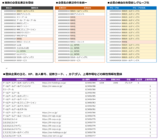 株式会社エム・データのプレスリリース画像1