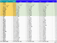 株式会社エム・データのプレスリリース画像1