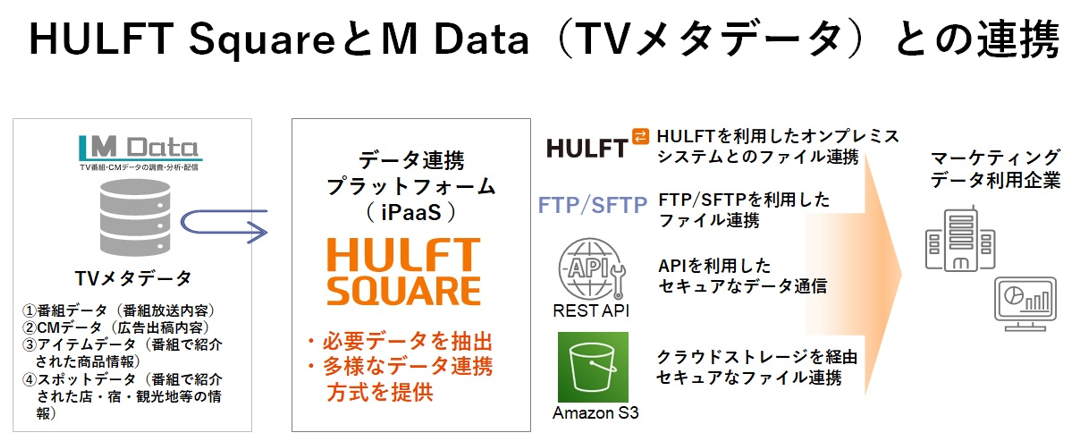 『ryotasu映画関連資料最新分』 Amazon.co.jp: 特捜最前線 BEST SELECTION BOX Vol.6【初回生産