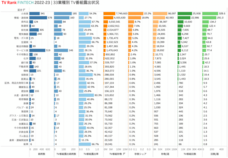 株式会社エム・データのプレスリリース画像1